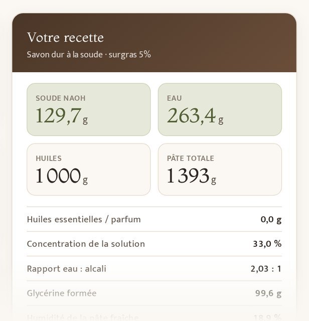 Calculateur de savon : soude, eau et propriétés de la recette